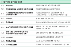 하반기 달라지는 법령