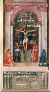 그림3. 마사치오, 성삼위일체, 1425, Santa Maria Novella, Florence