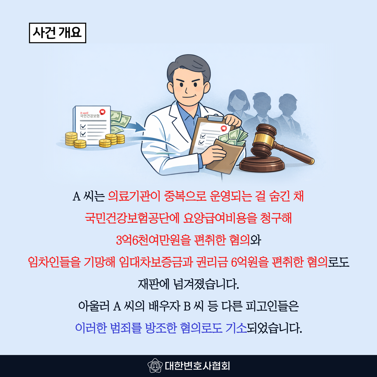 [대법원 판결] 의사가 법인 대표 등 자격으로 여러 병원 운영에 참여했더라도 의료법 위반 아냐