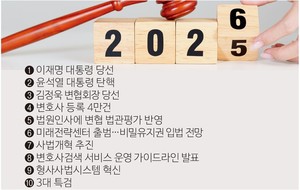사법개혁부터 비밀유지권 법안 발의까지... '격변의 해' 2025년 법조신문... - 뉴스 썸네일 이미지
